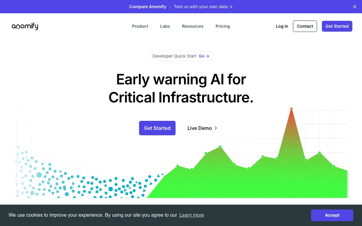 Anomify homepage screenshot