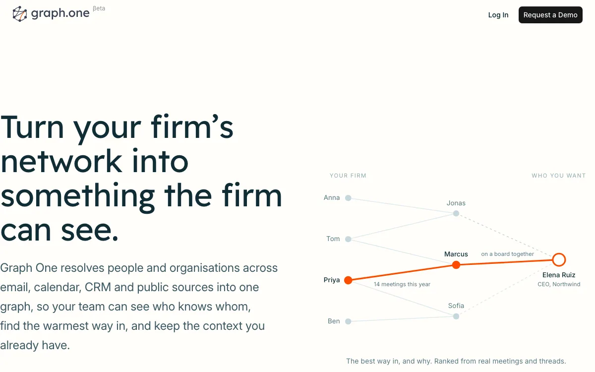 Graph.one homepage screenshot
