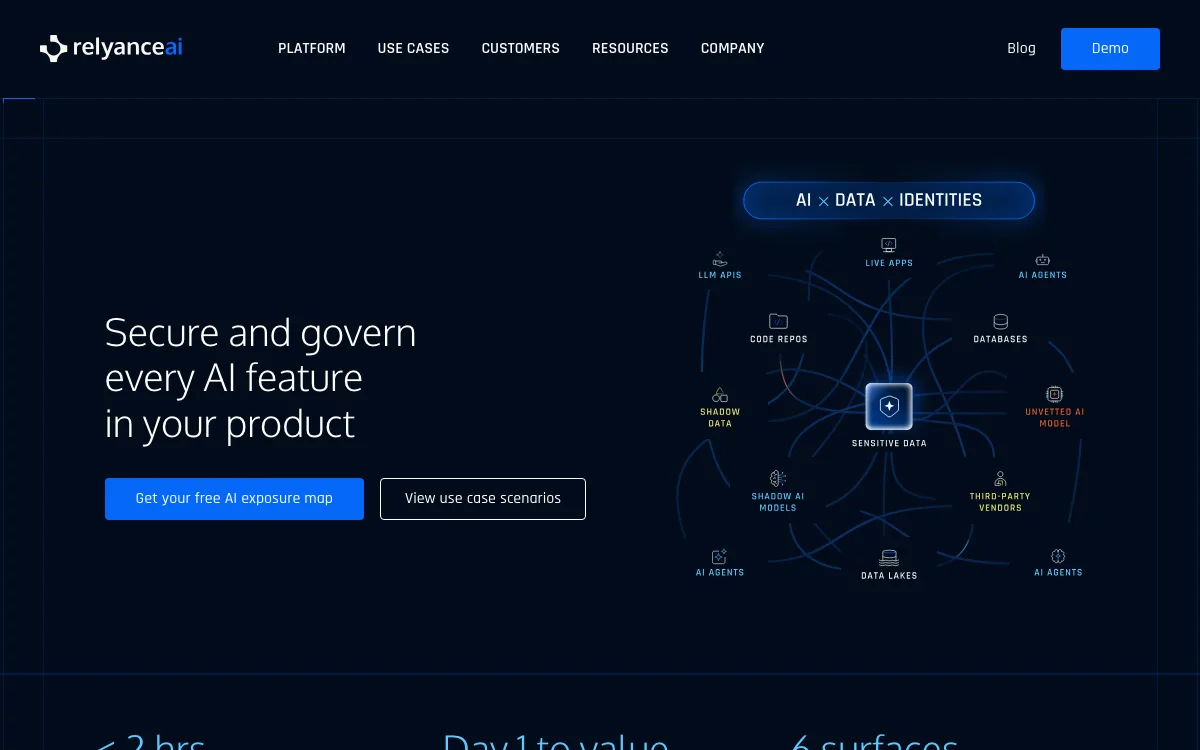 Relyance AI homepage screenshot