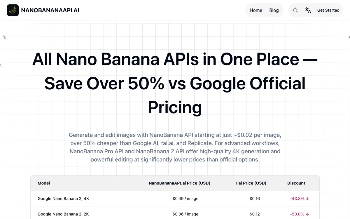 NanoBananaAPI.ai: Affordable Nano Banana API for AI Image Generation & Editing homepage screenshot