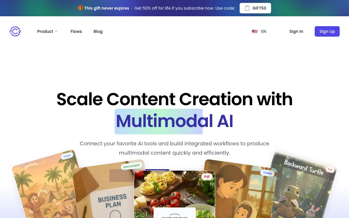 AI Content Labs homepage screenshot